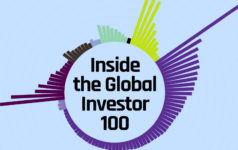 DOWNLOAD: Inside the Global Investor 100