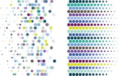 Responsible Investment Report 2022