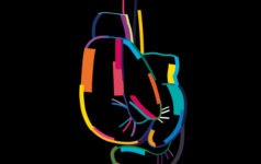 Investing in Technology 2022