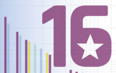 New entries to the Global Investor 100 Illustration of Global Investor 100