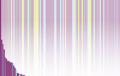 Global Investor 100: Private equity’s biggest LPs hit new highs