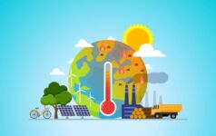 Illustration of the concept of global warming and climate change.