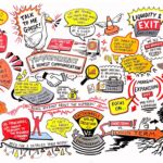 The pain points in the LP-GP relationship Day one at Nexus: Jenny Leonard illustrated the pain points in the LP-GP relationship