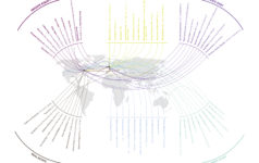 Women at the top of their game The Women of Influence roll call