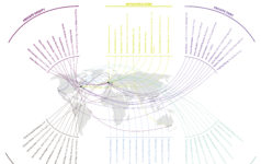 Women make their mark in private markets