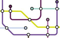 Tube map for Future 40 2025 cover