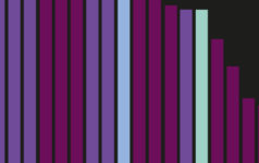 Global Investor 100 2023: The full ranking The Global Investor 100
