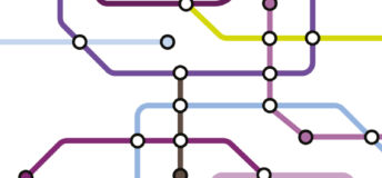 Future of Private Equity Theme image for Future of Private Equity 2025 report featuring interconnecting circles in the stye of a London tube map