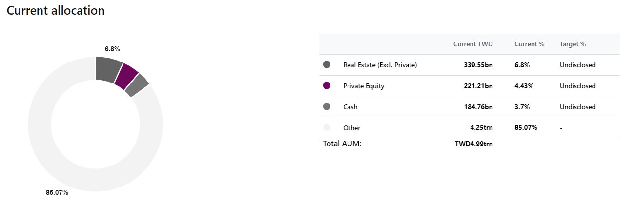 Picture of the Company