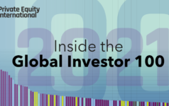 DOWNLOAD: The biggest investors in private equity