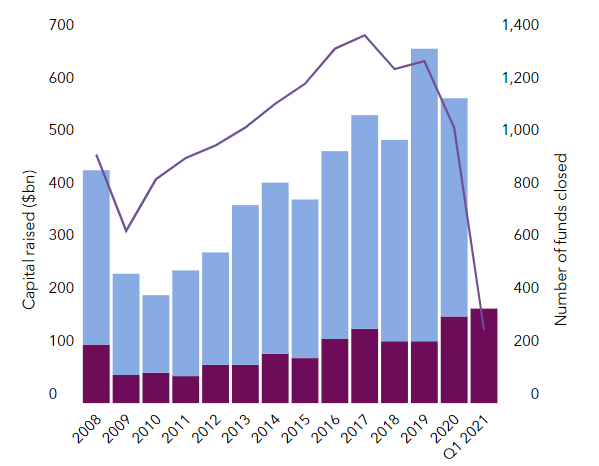 Picture of the Company