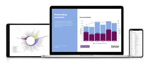 Rankings-digital-513x233 (1)